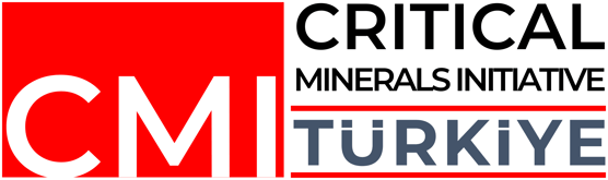 Critical Minerals Initiative Turkiye logo