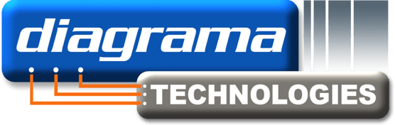 Diagrama TECHNOLOGIES