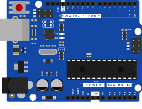 Microcontrolador Telemetric