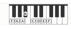 F Major Piano Scale