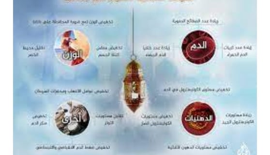 الصيام فوائد
