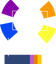 Color wheel highlighting Tetradic palettes