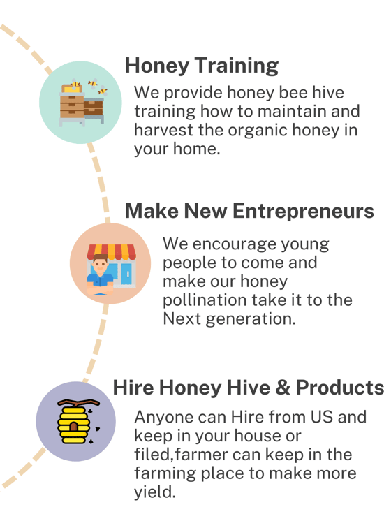 white background slide how to make inforgraphic