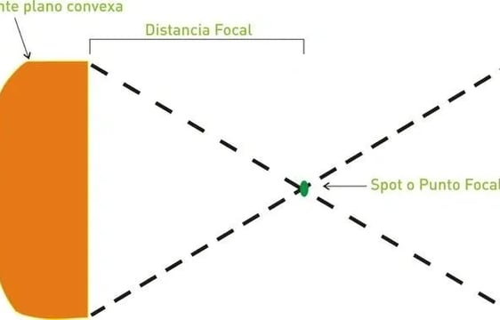 máquina de corte y grabado láser
