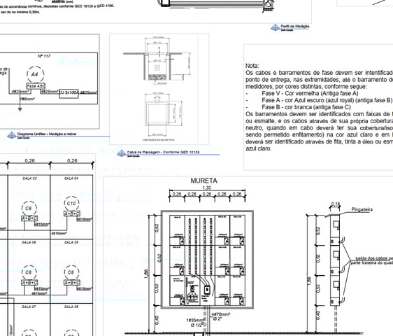 Imagem parcial de um projeto de medição agrupada