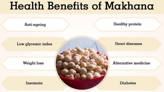 a bowl of mushrooms with the words health benefits of mushrooms