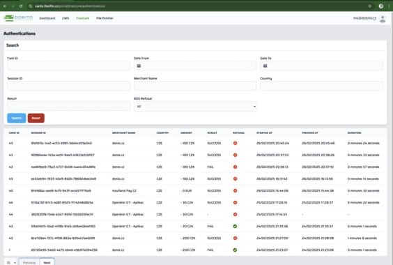 a dashboard of Trancore program
