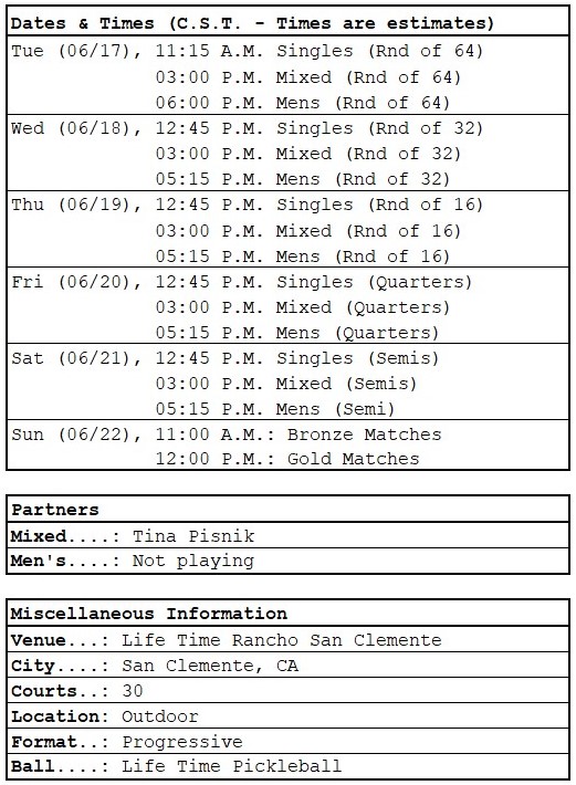 PPA Orange County Cup dates, times, partners, general info