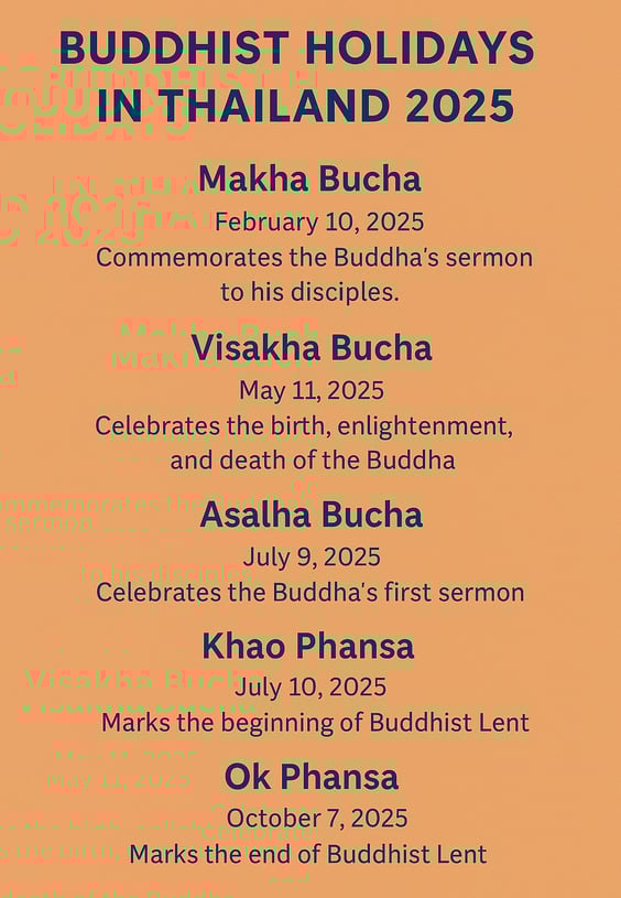 Buddhist holidays in Thailand 2025