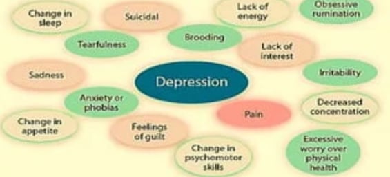 depression