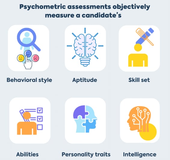 Benefits of Psychometric assessment