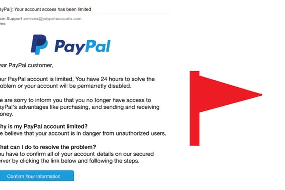 Paypal phishing email