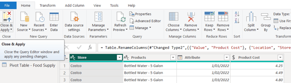 load transfomed data into power bi