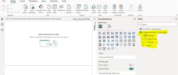 load transfomed data into power bi