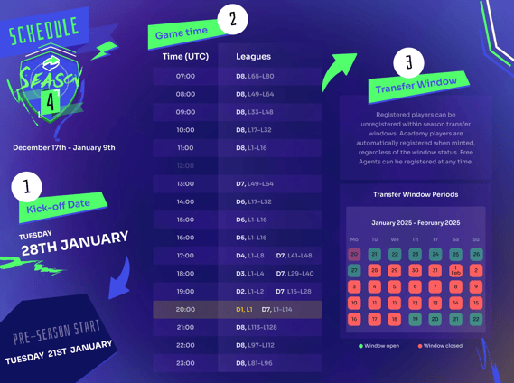Footium Spiel Calender