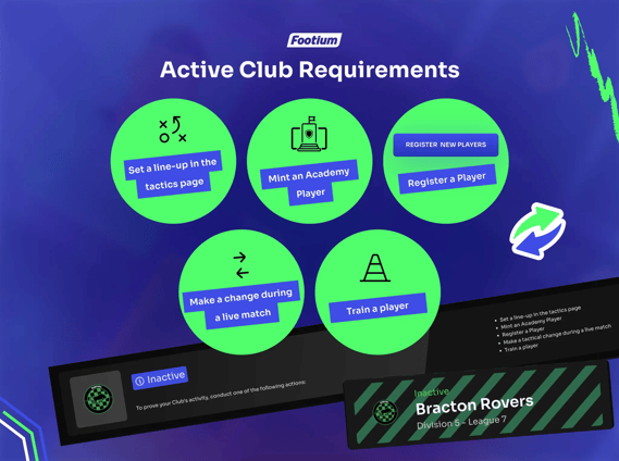 Footium Inaktive Clubs