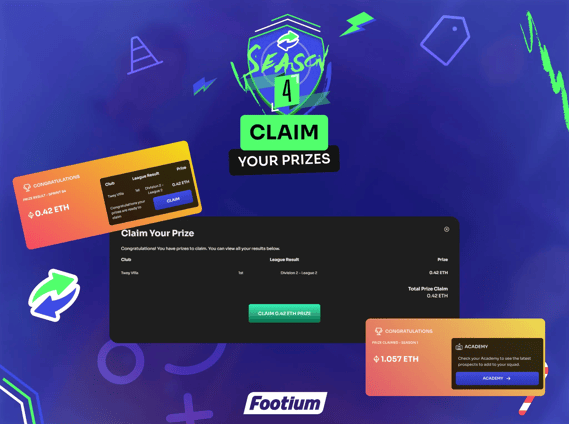 Footium Preisabholung