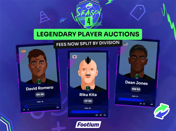 Footium Legendäre Spieler