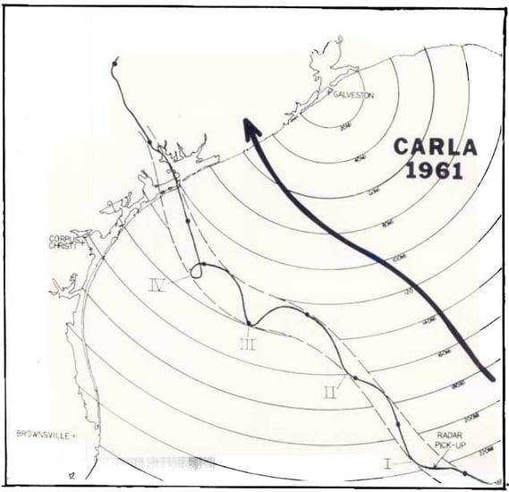 Center track of a tropical cyclone (Carla, 1961)  with trochoidal oscillation movement. (NOAA adaptation from Weatherwise)