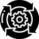 eficacia