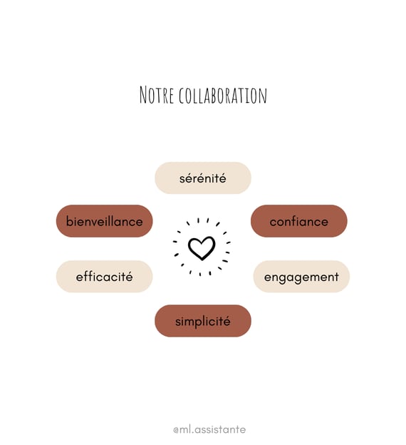 relation de confiance basée sur la bienveillance et l'efficacité