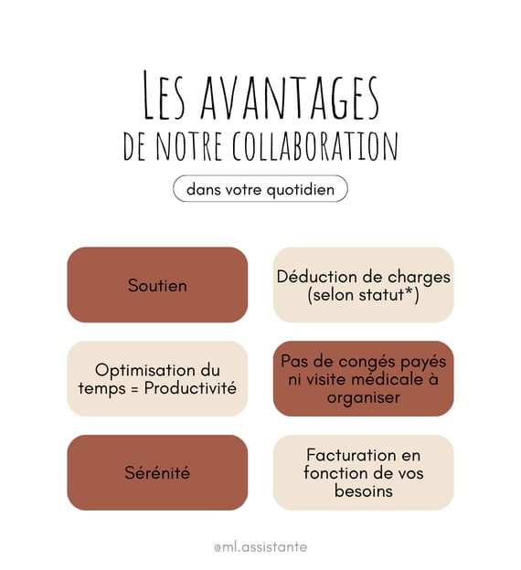soutien aux entrepreneurs permettant une meilleure productivité