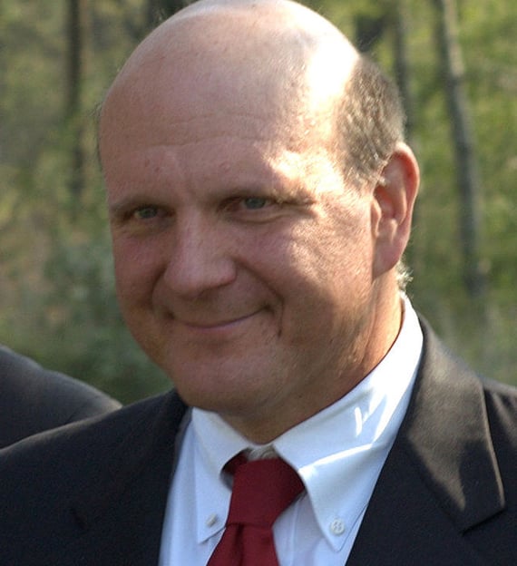 Top 10 richest person of the world