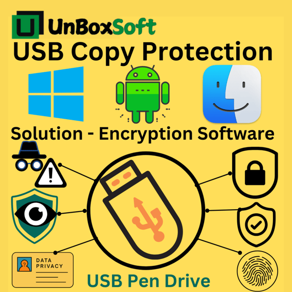 UnBoxSoft USB Copy Protection for Android Windows Mac for Mobile Smart TV Smart Panel MacBook iMac