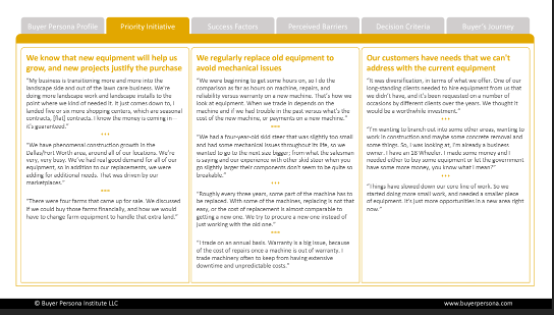 Strategic Buyer Personas