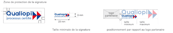 Easyadmin gestion administrative de la formation Qualiopi nantes saint-nazaire