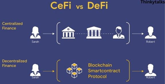 pic which shows the difference between CeFi and DeFi
