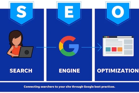 seo tips in hindi