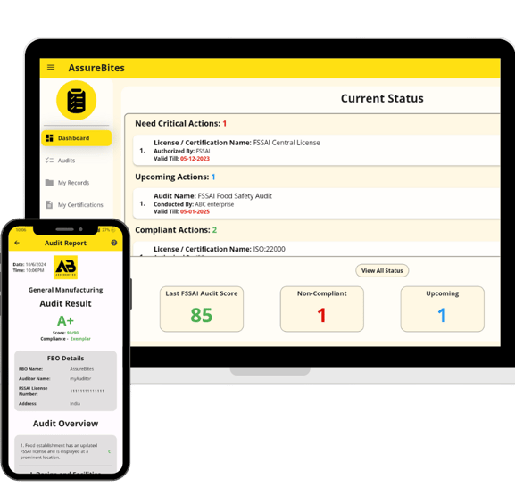 AssureBites software user friendly interface for both web and app based platforms.