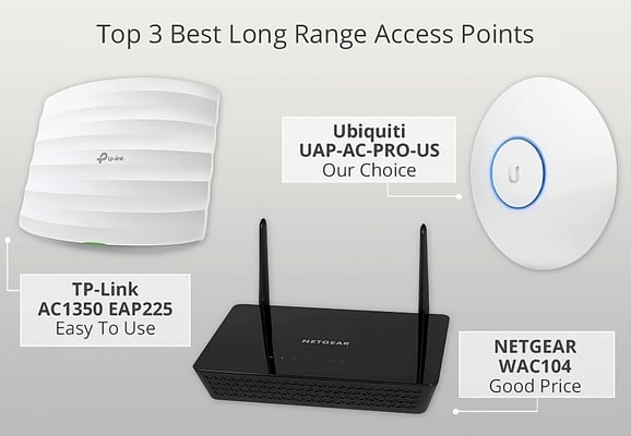 a wireless - link device with a wireless - link device