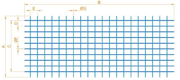 mesh welding machines- Mesh Panel Dimensions