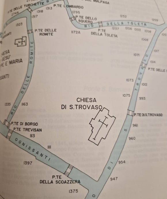 îlot San Trovaso