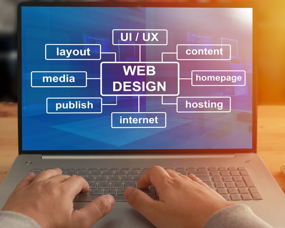 Hands typing on a laptop displaying a web design flowchart with UI/UX, layout, and content.