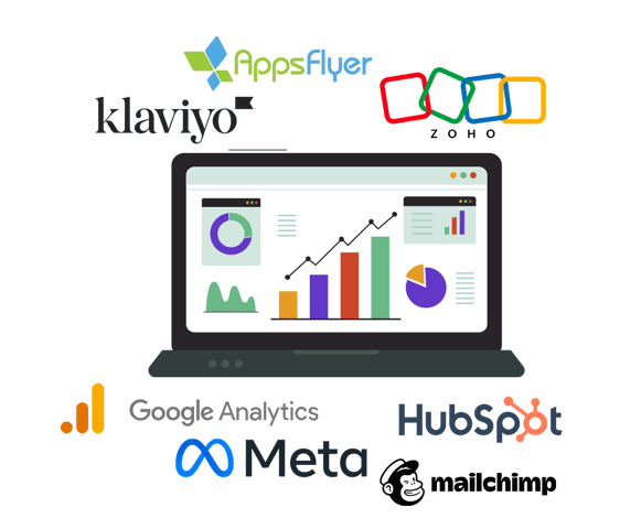 Marketing tech stack setup image