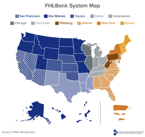 understanding-the-fhlb-system-5-minute-quick-overview-cfr-coalition