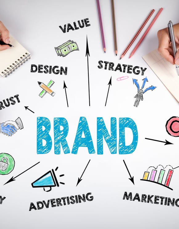 branding éseaux sociaux professionnels -étapes pour développer sa présence en ligne -communication