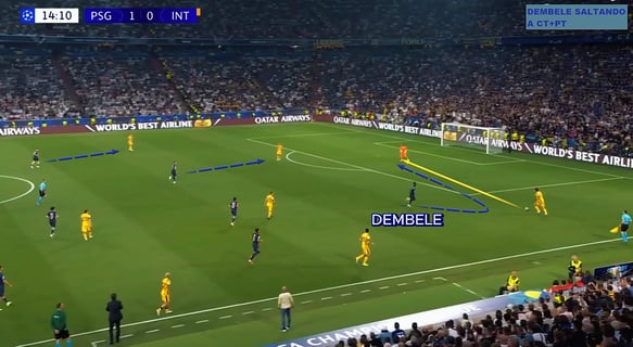 Dembele saltando a Central y Portero