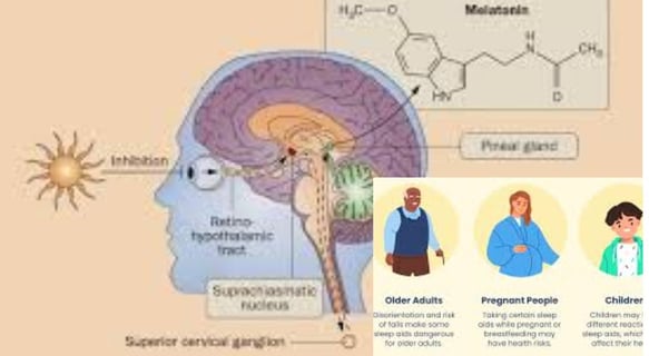 sleep medications