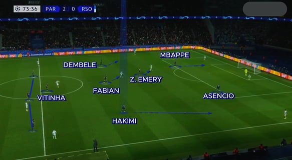 Presion Bloque Alto PSG Champions 23-24
