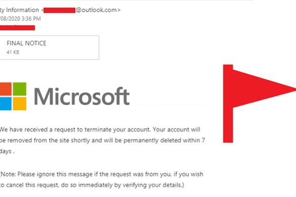 account termination phishing email