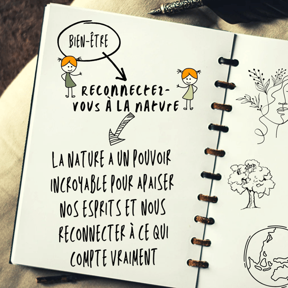 Reconnectez-vous à la Nature : Les Bienfaits pour les Enfants et les Adultes