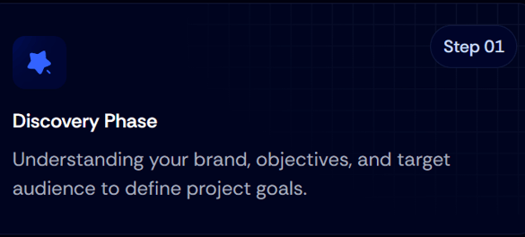 Steps in web design in Kuwait