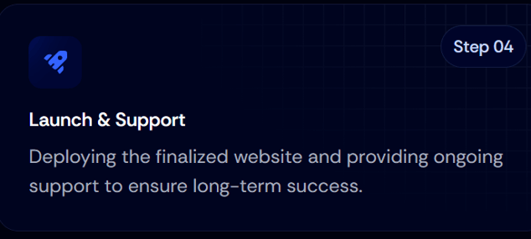Steps in web design in Kuwait