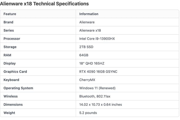 a table with a list of all of the features of Alienware M18 