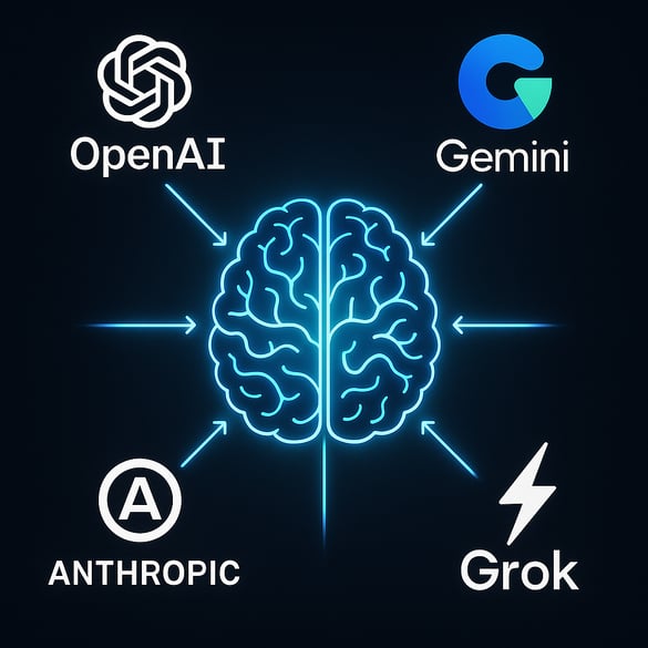 AI LLM brain