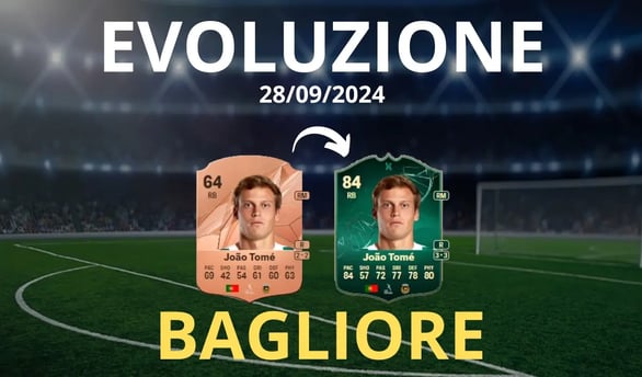 campo da calcio con sopra una carta evoluta tramite l'evoluzione bagliore su FC 25